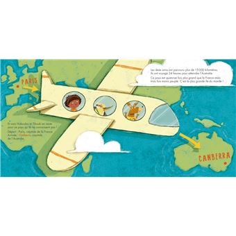 Kakoulou et Tikouki découvrent l'Australie