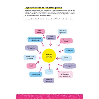 Les conseils pratiques papapositive.fr : Cultiver la joie