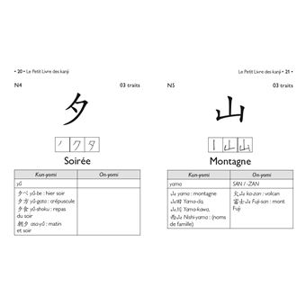 Petit Livre de - Kanji