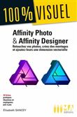 Affinity photo et affinity designer