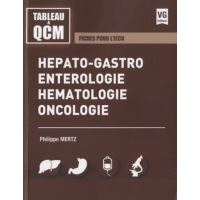Tableau QCM
