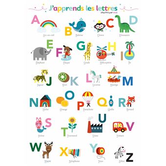 Mon poster éducatif L'alphabet 