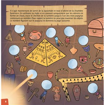 Escape Game le chat du pharaon