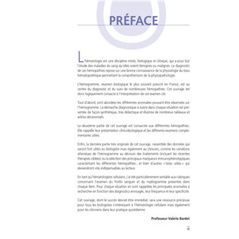 Interprétation de l'hémogramme