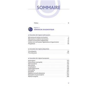 Interprétation de l'hémogramme