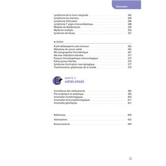 Interprétation de l'hémogramme