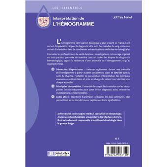 Interprétation de l'hémogramme