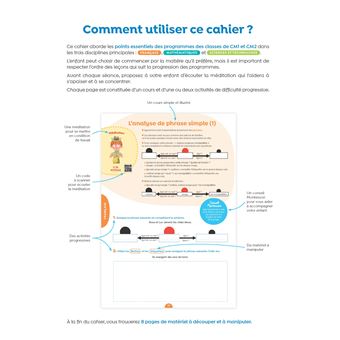 J'apprends facilement avec Montessori CM1-CM2