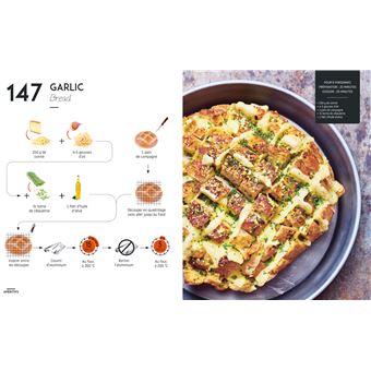 Cocktails et apéritifs sans blabla