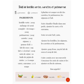 18 recettes équilibrées by Just'Diet