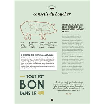 Manuel du mangeur écolo (mais pas veggie !)
