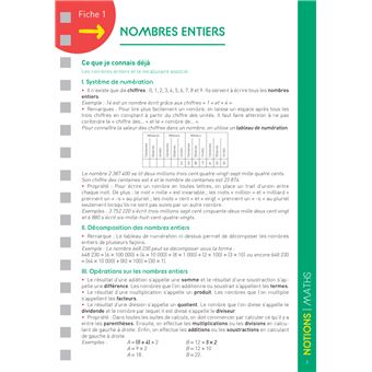 Les fiches du collège 6e