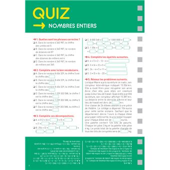 Les fiches du collège 6e