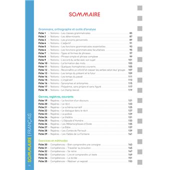 Les fiches du collège 6e