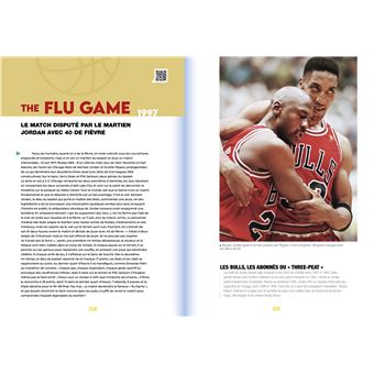 Basket - Les moments magiques