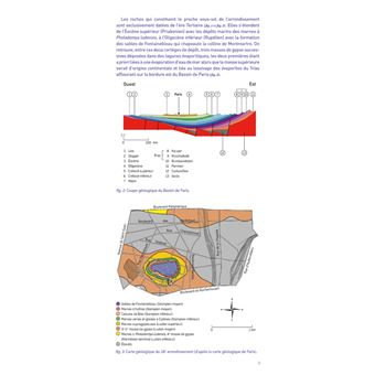 Balade géologique à Paris 18e