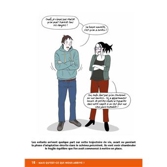 Petit décodeur illustré des parents en crise