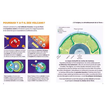 Simplissime - Volcans