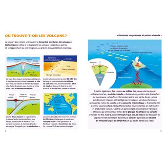 Simplissime - Volcans