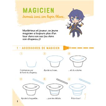 Dessine et colorie   Univers chibis