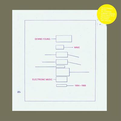Wave : Electronic Music 1984 - 1988