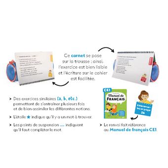 Exercices de français - CE1