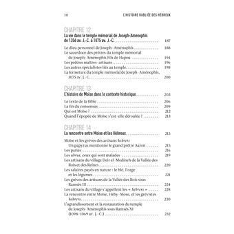 L'histoire oubliée des Hébreux