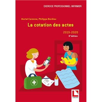 La cotation des actes 2019-2020