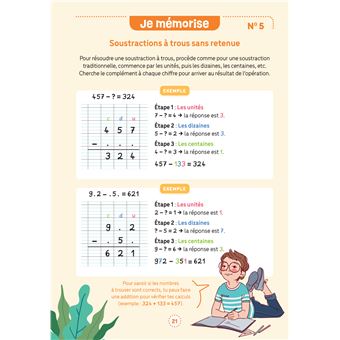 Mes fiches d’entraînement effaçables - Soustractions posées