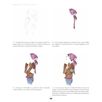 Encres colorées, le style au bout du pinceau