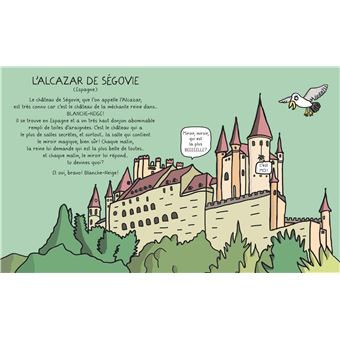 Dico Châteaux