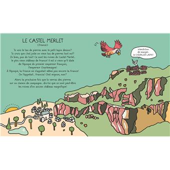 Dico Châteaux