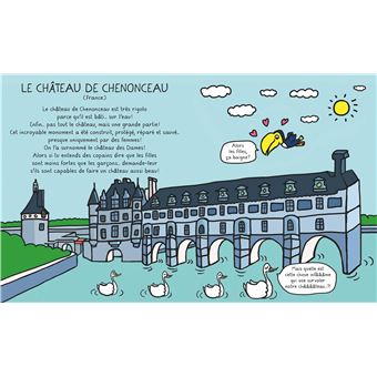 Dico Châteaux
