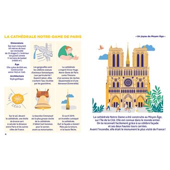 Simplissime - Tout savoir sur Paris