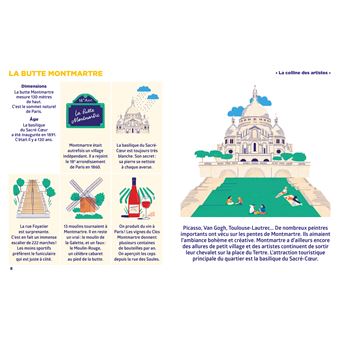 Simplissime - Tout savoir sur Paris