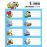 Etiquettes adhésives BTS_0
