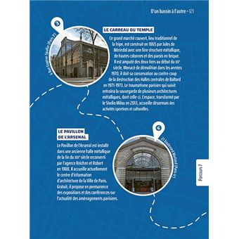 Guide de l'archi à Paris