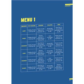 Batch cooking du sportif