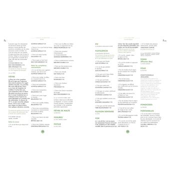 Le guide Horvilleur de l'homéopathie