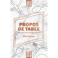 Propos de table - 500 bons mots entendus au resto