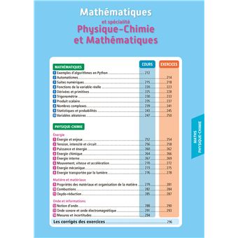 Objectif BAC 2024  - 1re STI2D Toutes les matières