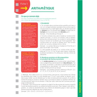 Les fiches du collège 4e