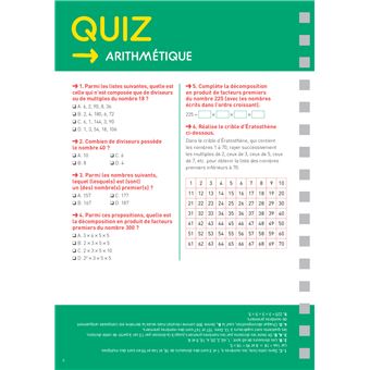 Les fiches du collège 4e