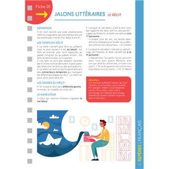 Les fiches du collège 4e