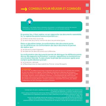 Les fiches du collège 4e