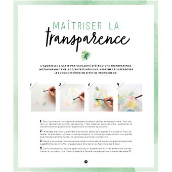 Jungle à l'aquarelle