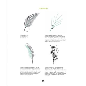 Jungle à l'aquarelle