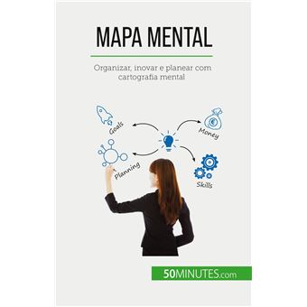 Mapa mental