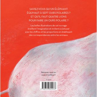 C'est gros comment un éléphant ?