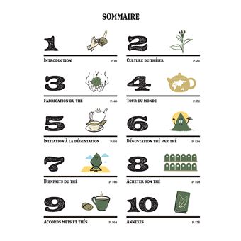 Le Thé c'est pas sorcier